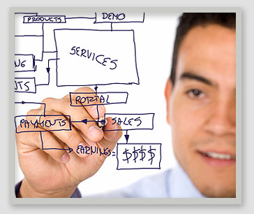 Click here for an sEPM Demo